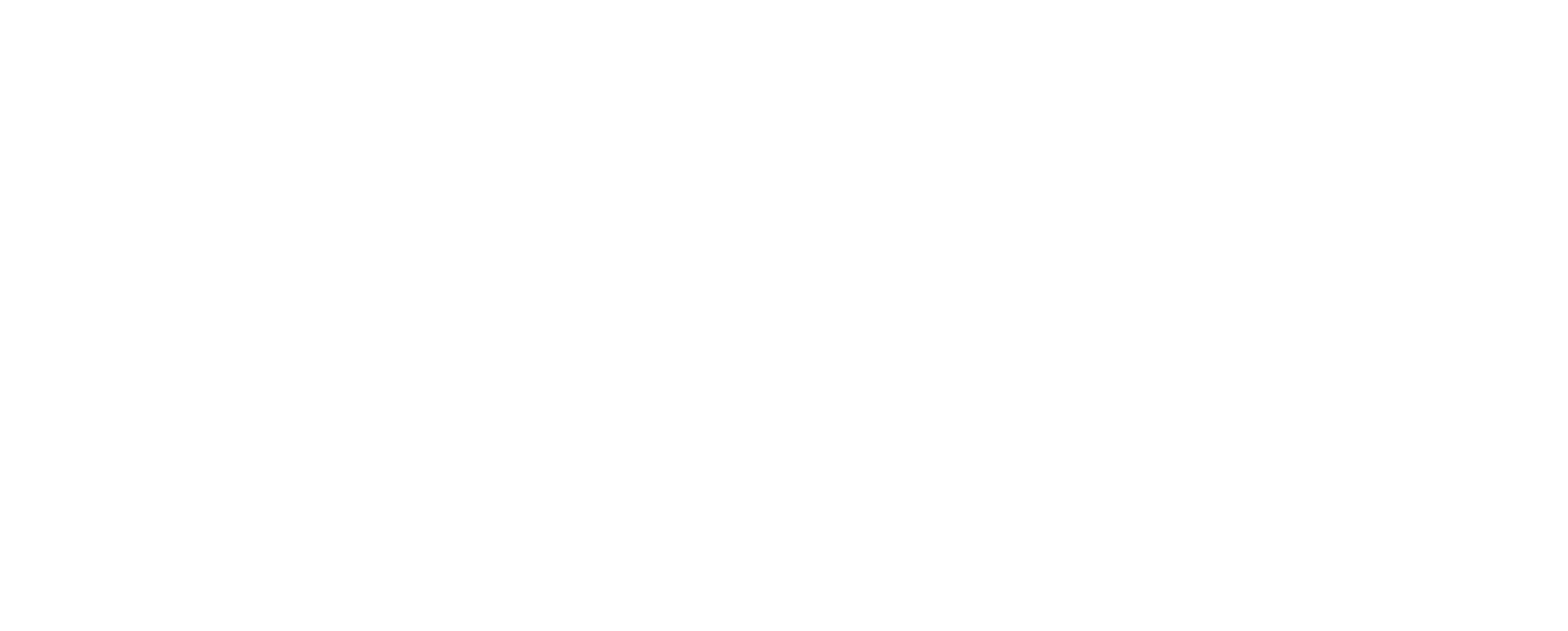 ChocolateBar — in chocolate we trust